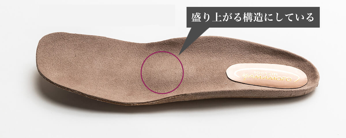 コンフォートシューズのフットベッド